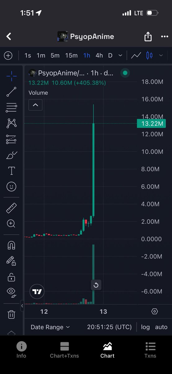 polyblix's tweet image. woahhh