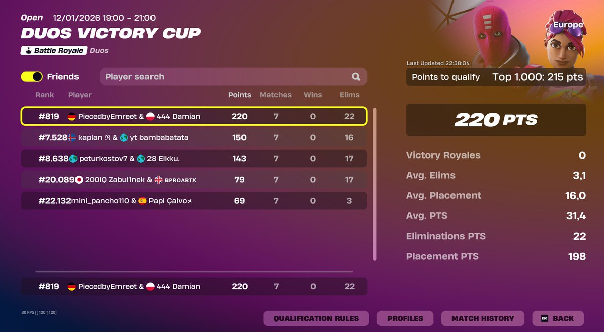 Quald Duo Victory Finals EU