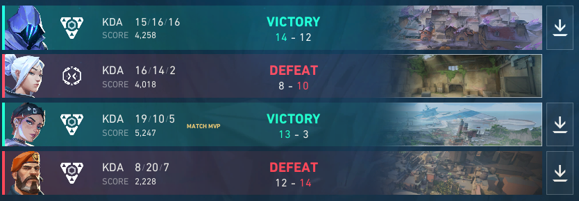 0xxymore's tweet image. 2-1 OQ day 1! I luv my teammates hihi
#gc #kickoff