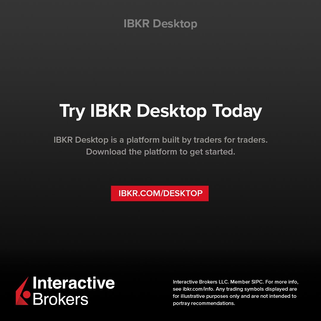 Interactive Brokers (@IBKR) / Highlights / X