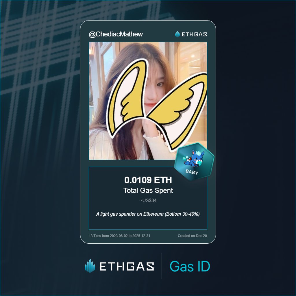 Just unlocked my Gas ID via ETHGas 🪪

I'm a Baby Jack with 0.0109 ETH spent on gas since Beacon Chain - now fueling my climb to the Gasless Future and earned 2 Beans already. 

Reveal yours at ethgas.com/community/gas-…