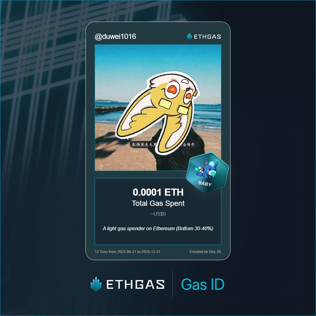 du wei| ETHGas ⛽ tweet media