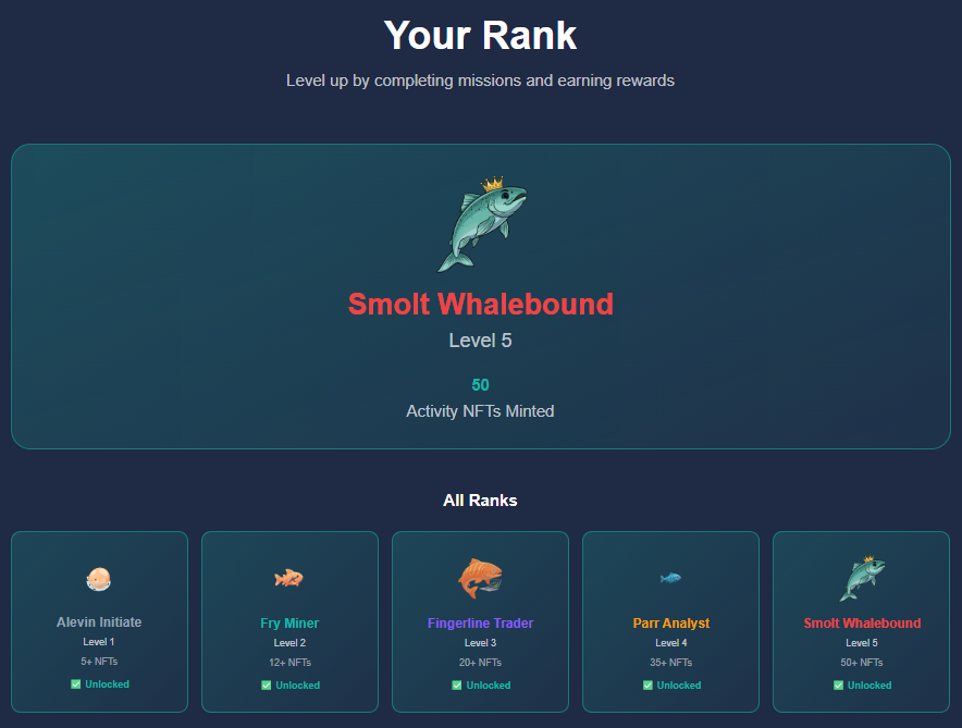 chainofatom⚛️ tweet media