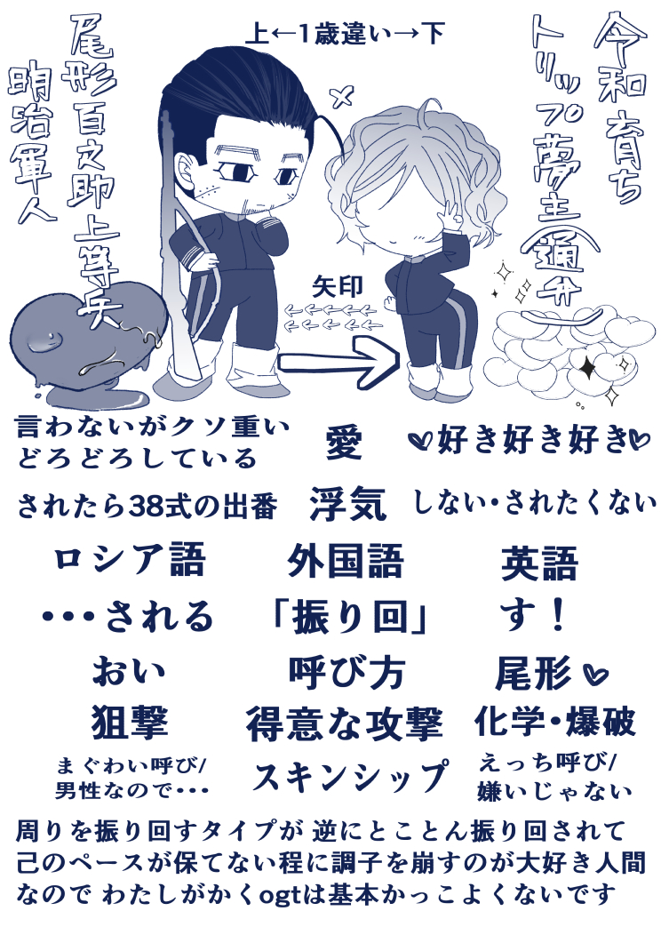 ぷぅまる。 tweet media