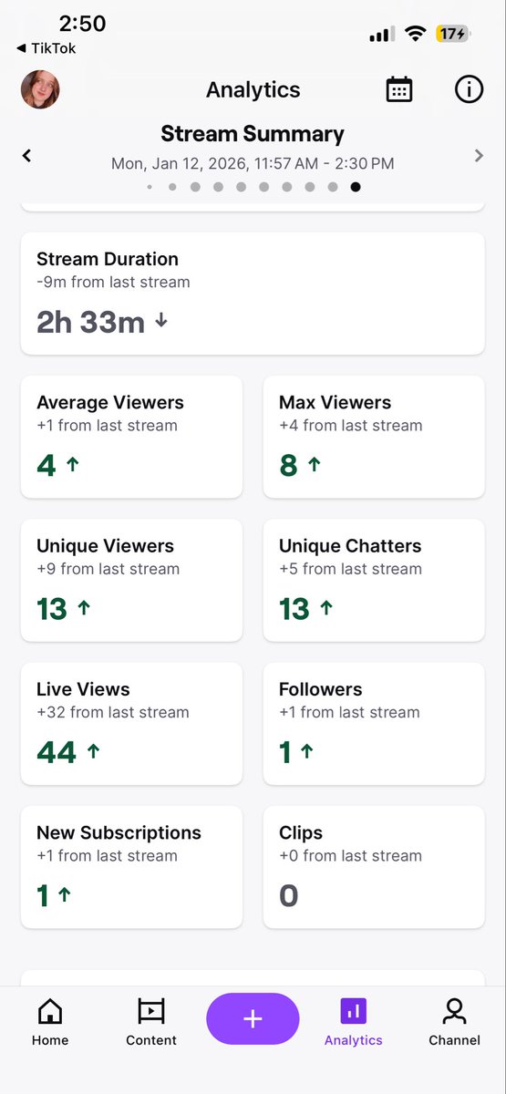 Makayluvvideos's tweet image. Chat was a little chaotic today 😅 Clips to come soon. I also struggled hardcore with fully editing a video and Davinci Resolve not working properly, so if anyone has any tips, let me know!
#twitchstream #streamsummary #coworking #davinciresolve #videoediting