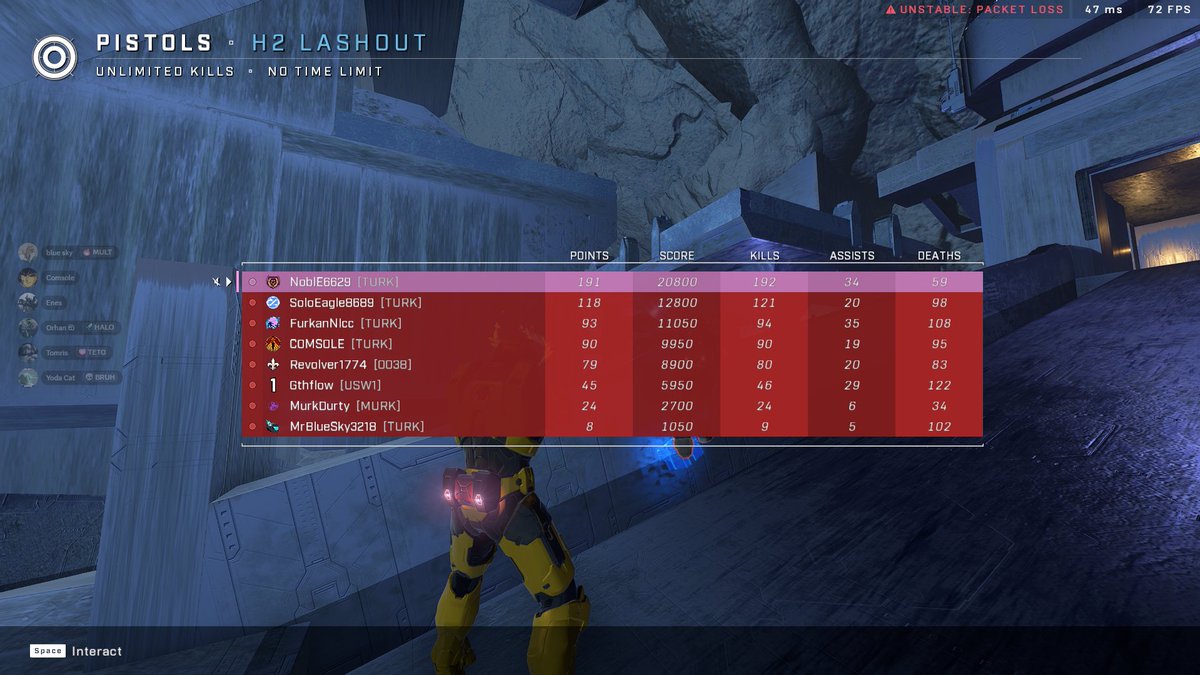 Lobiyi domine etme işi.