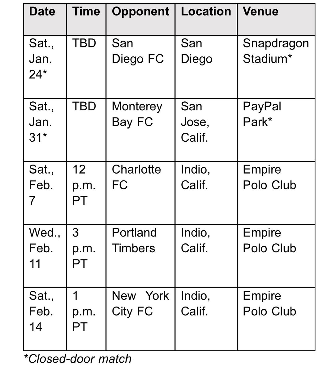 KaseyKazliner's tweet photo. #Quakes74 preseason schedule: https://t.co/GlvhfRrqo8