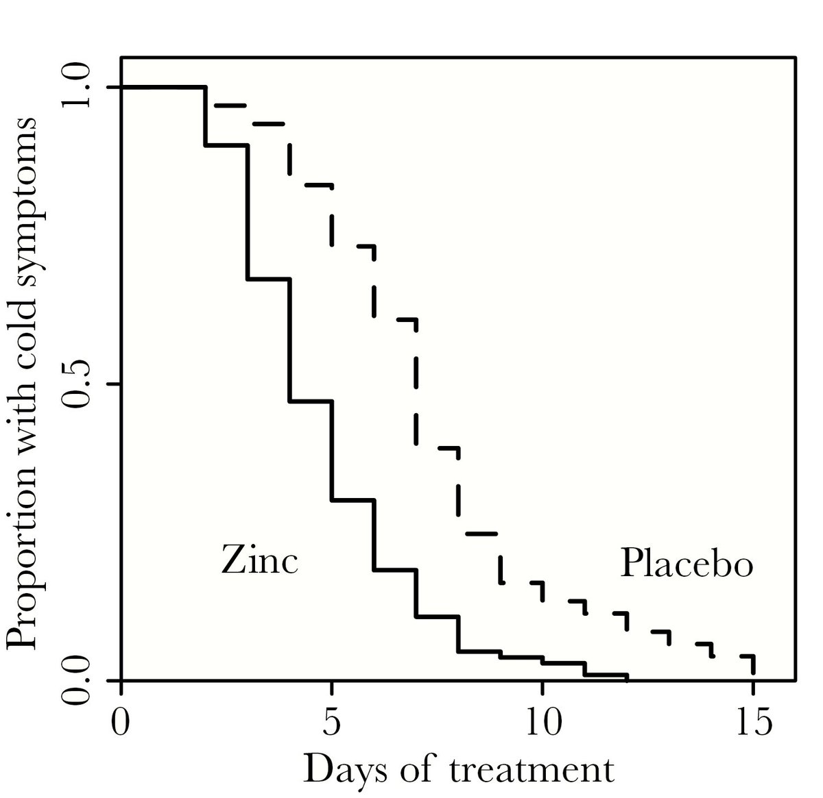 Crémieux tweet media