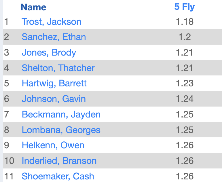 LSWweightTraining tweet media