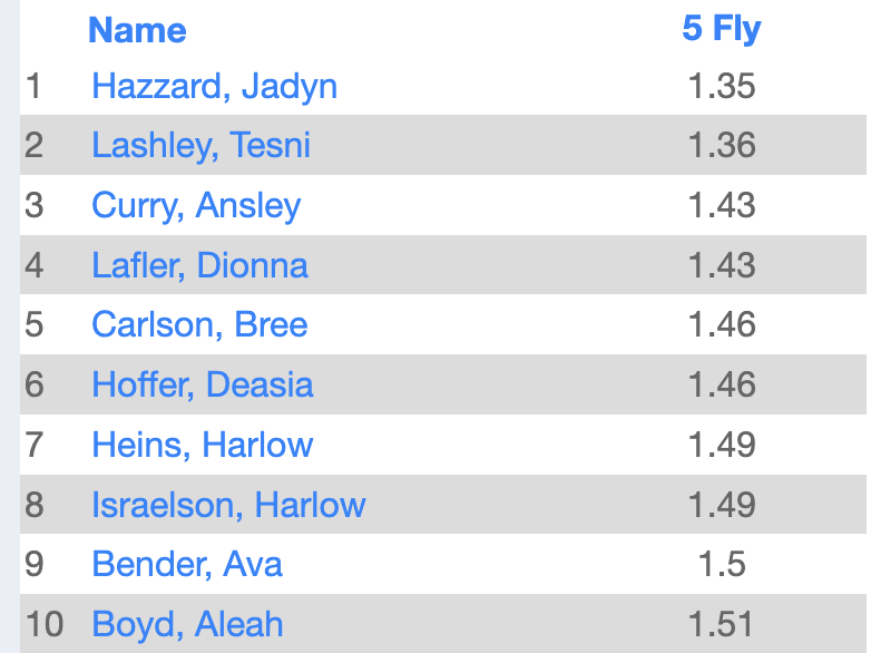 LSWweightTraining tweet media