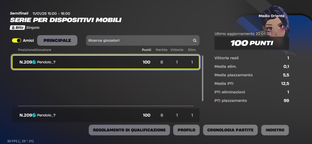 pendolo_7 tweet media