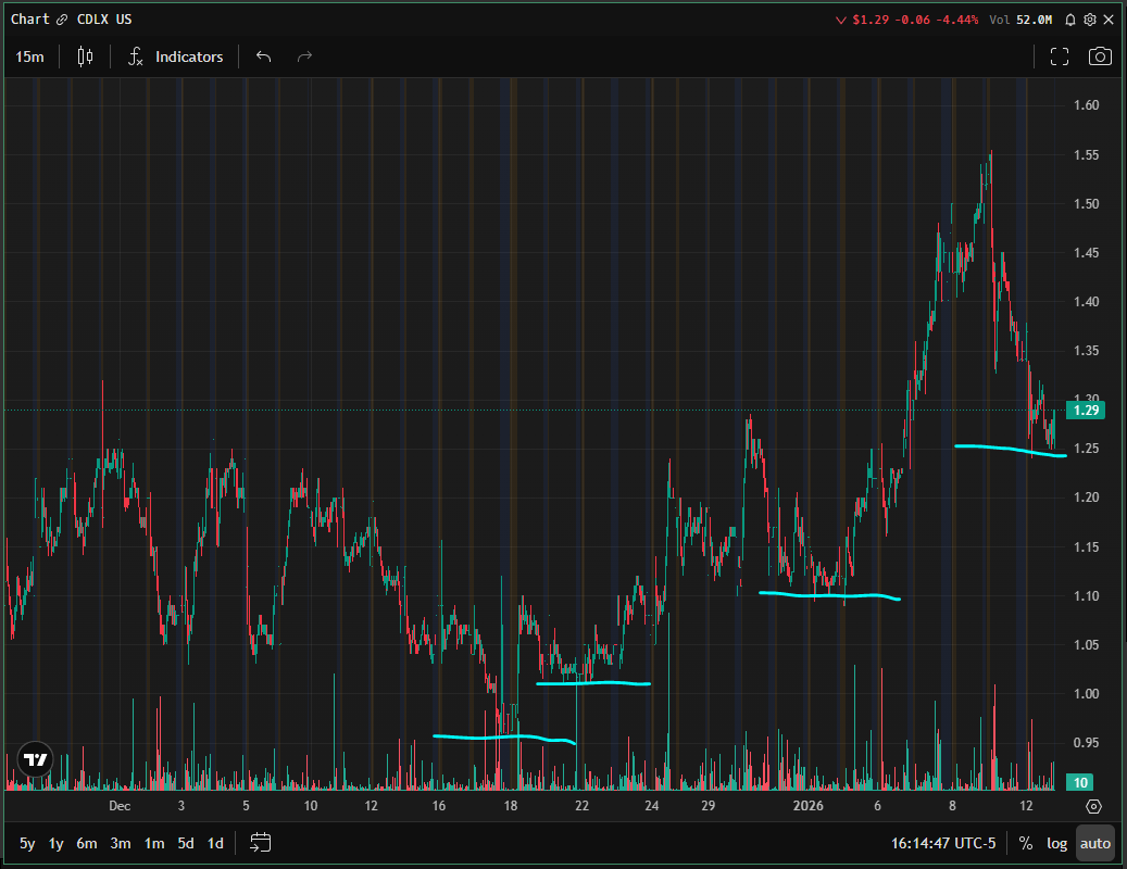 BoxLongs tweet media