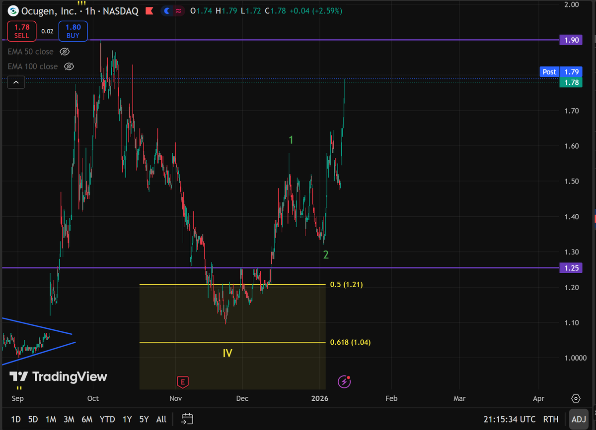 Waelti Capital tweet media