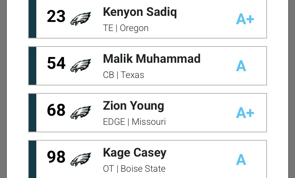 🦅Coop〽️ tweet media