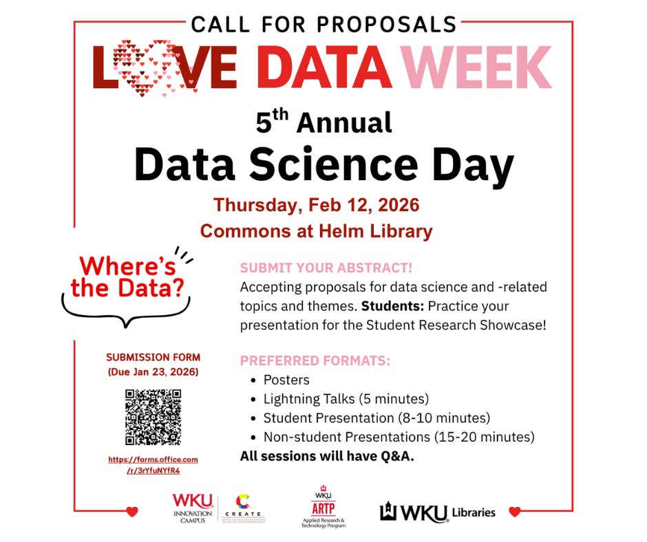 WKU EEAS tweet media