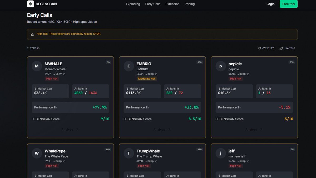 DegenScan tweet media