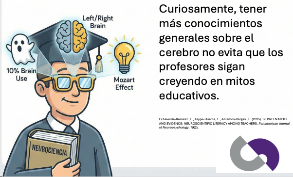 Cuad.Neuropsicología tweet media