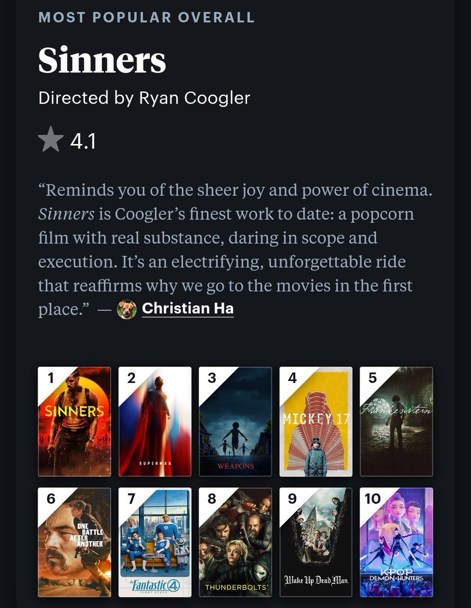 So Mickey 17 made it to most popular overall... Well interesting isn't it