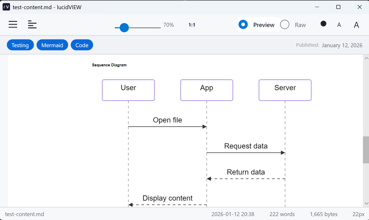 ʎɐʍollɐפ ʇʇoɔS tweet media