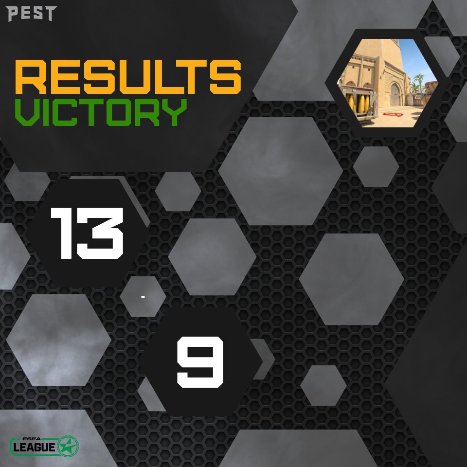 pest_esport's tweet photo. 🥰Piękna inauguracja sezonu ESEA!

✅Zwycięstwo w pierwszym spotkaniu!

📊Bilans: 1-0

🆚Body Builders 🇺🇦
🏡@ESEA OPEN10 S56

PARTNERZY: @PODZIEMIECS2 

#PEST🐝 https://t.co/osIoBpu869