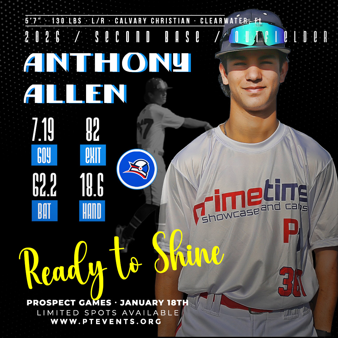 PrimeTime - Showcase and Camps tweet media