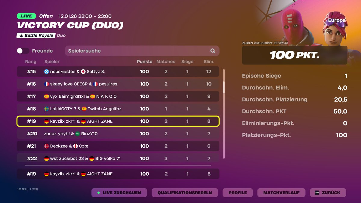 Aight Zane tweet media