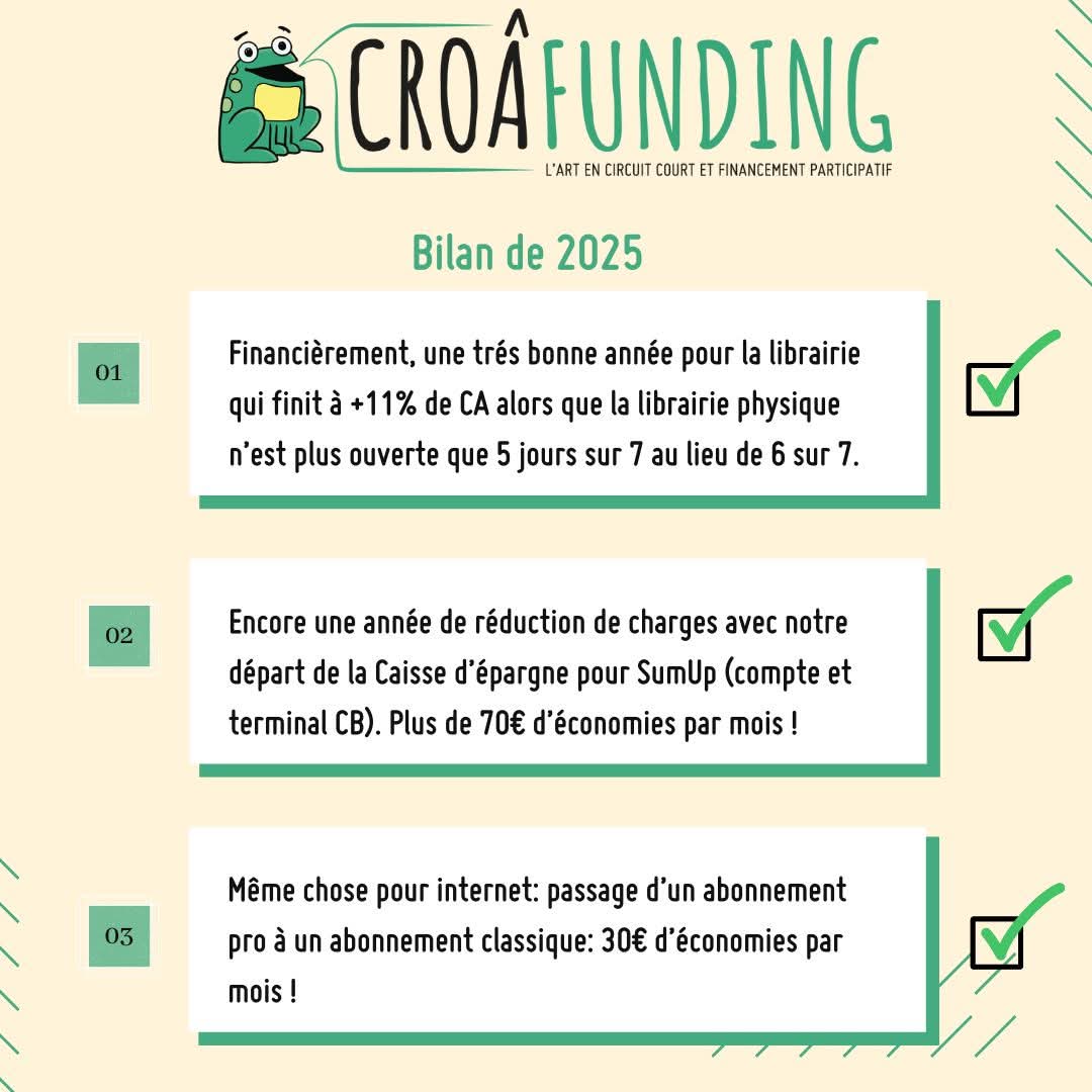 Croafunding tweet media