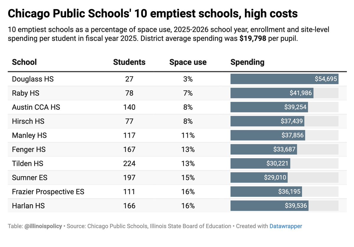 Dale Chu tweet media