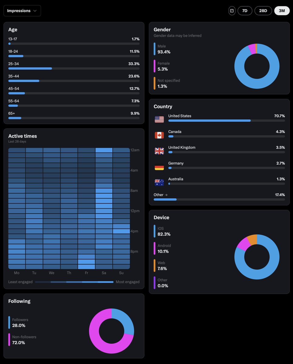 Branden Flasch tweet media