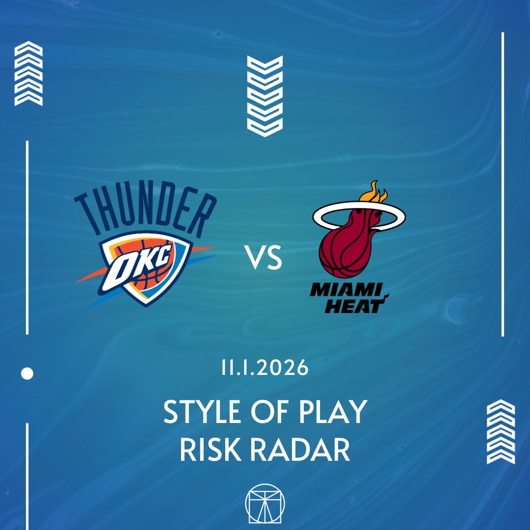 LabSoma's tweet photo. 🏀
Balling Style Mechanics —->Injury Risk . . 11.1.2026

#okc #oklahomacitythunder #miamiheat https://t.co/d1svUjPTbX