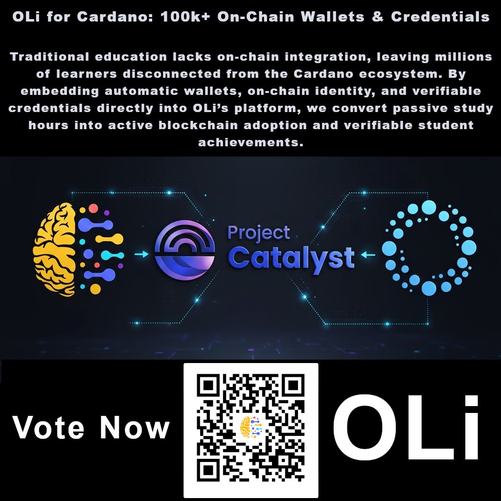 TLN Exchange provides Future-focused learning systems to its clients..onp