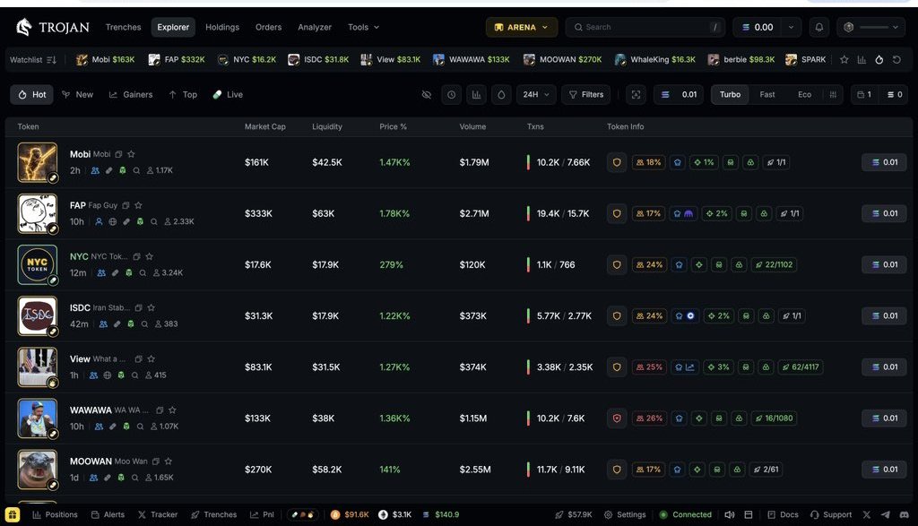 Beautiful update by <a href="/TrojanOnSolana/">Trojan Trading</a> 

Here's my referral link

trojan.com/@UJCR

Good luck ❤️