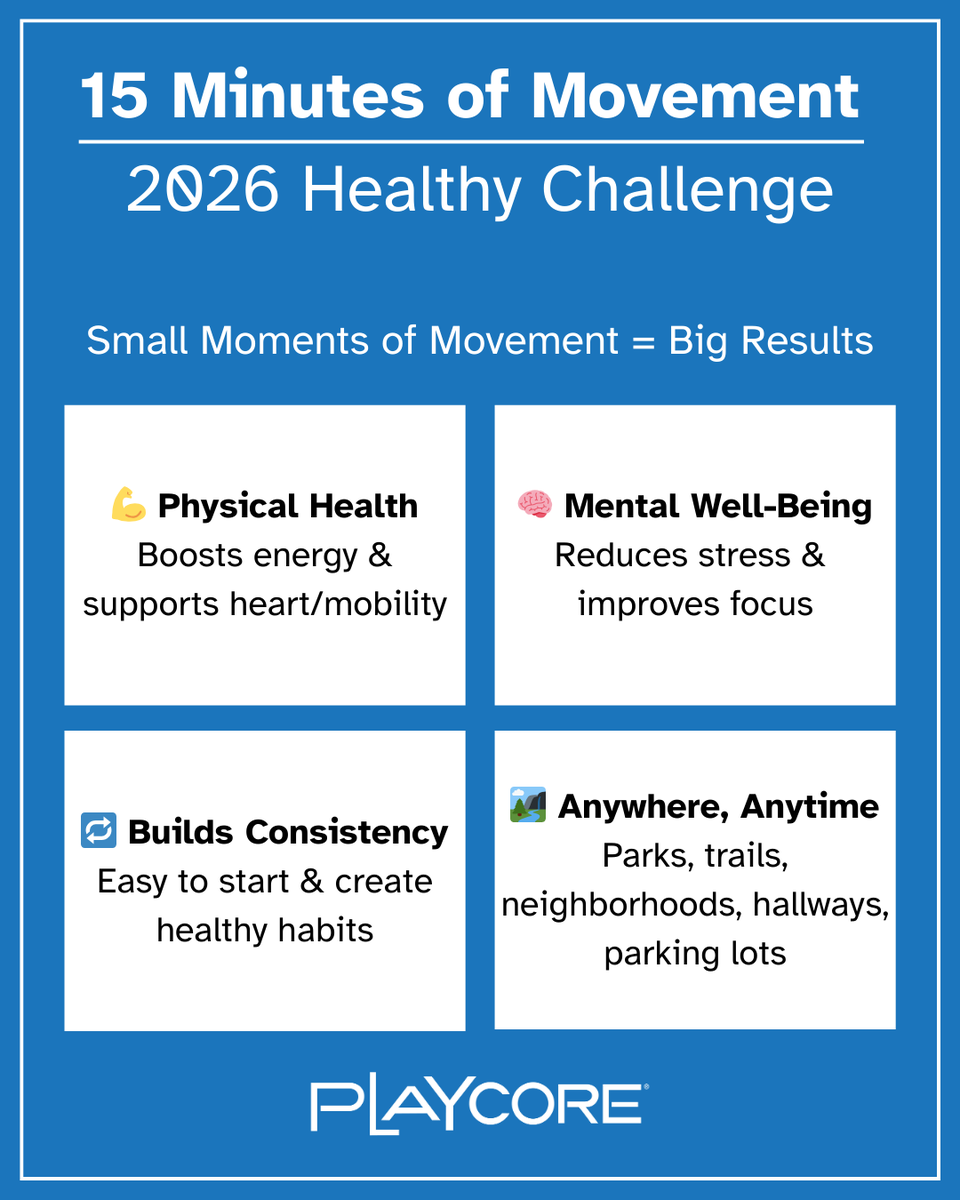 PlayCore tweet media