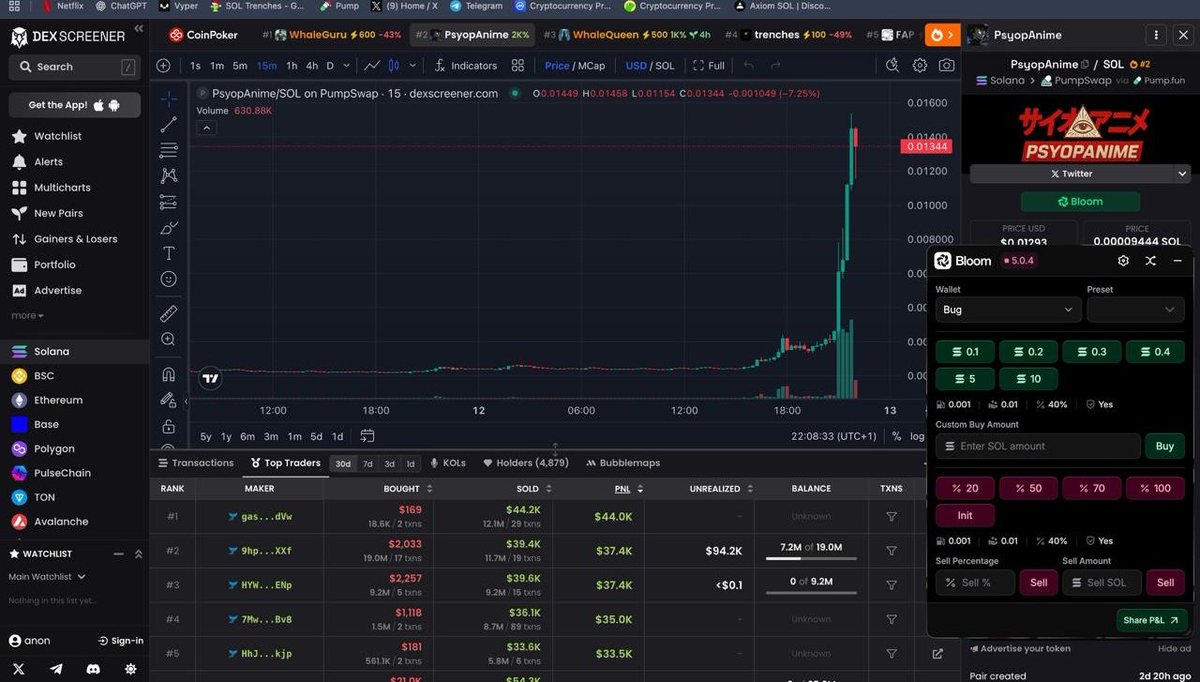 DeKnightX's tweet image. How do you expect me to sleep when someone is flipping $169 to $44k 
$PsyopAnime
Ca:
2nP9yKQNSGQy851iyawDvBkzkK2R2aqKArQCKc2gpump
