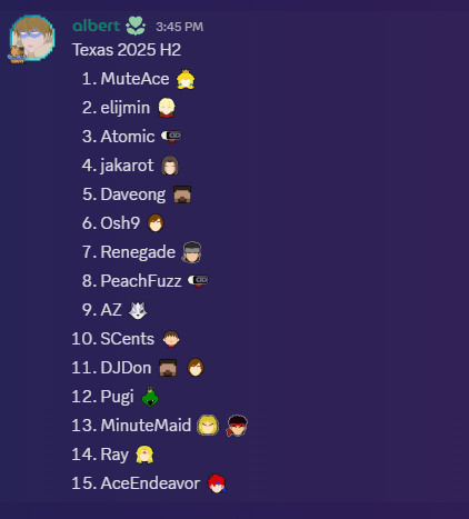 AlbertGPai's tweet image. Here is the Texas 2025 H2! Congratulations to everyone that made it on this season! Data and spreadsheets will be linked below.