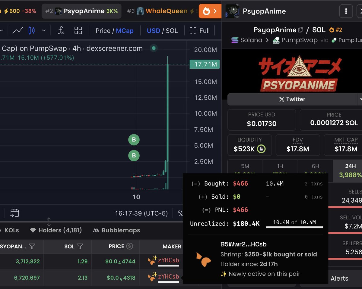 ItsAnonApe's tweet image. Officially retired from the trenches thanks to $PsyopAnime