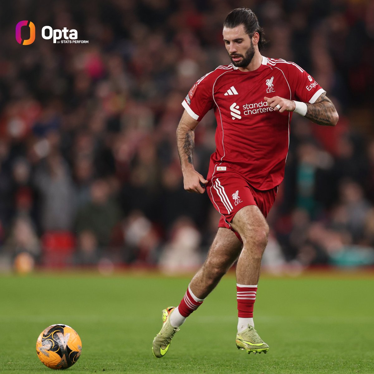 1 - Dominik Szoboszlai tonight became the first Premier League player this season in all competitions to score a goal, complete 100+ passes (105) and win possession 10+ times (12) in a single match. Busy.