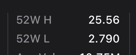 The 52 Week swing on $PL is bonkers https://t.co/FI9FgX4REu