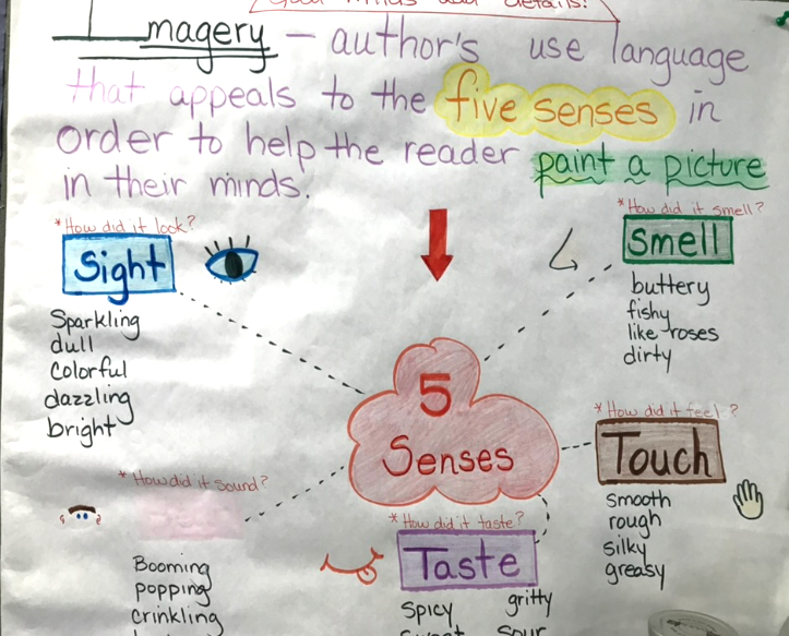 Colorín Colorado tweet media