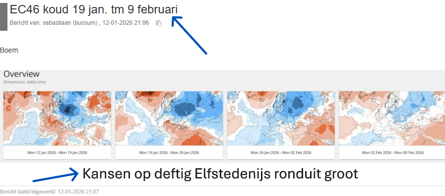 Voor ultieme schaatsers op #natuurijs een formidabel vooruitzicht.