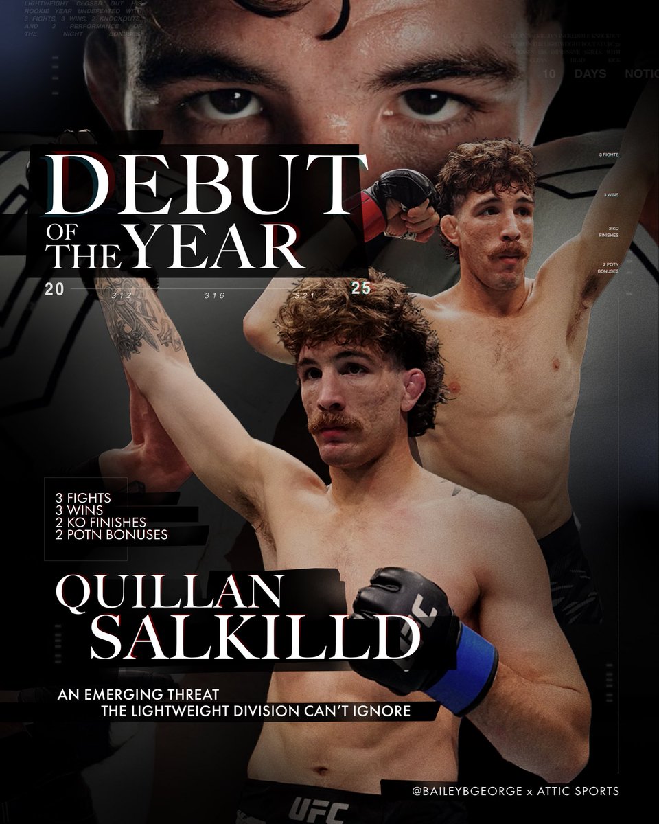Quillan Salkilld is your UFC Honors Debut of the Year.. as voted by the fans!

Big thanks to everyone who’s supported Quill along the way; there is plenty more to come.

🎨 : Bailey George
📸 : Ian Yong for Australian MMA
📸 : Jeff Bottari for UFC
📸 : Chris Unger for UFC