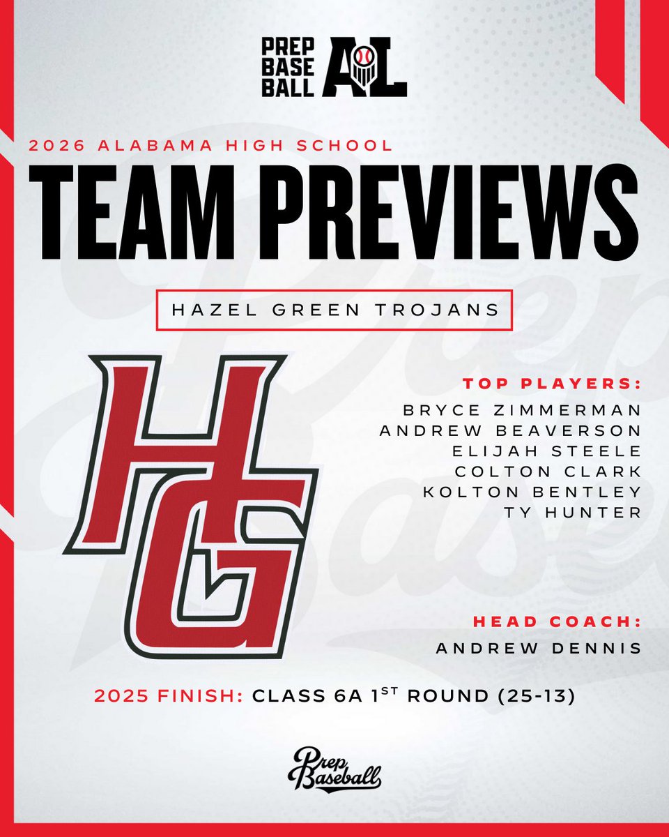 𝟐𝟎𝟐𝟔 𝐇𝐚𝐳𝐞𝐥 𝐆𝐫𝐞𝐞𝐧 𝐓𝐫𝐨𝐣𝐚𝐧𝐬 𝐏𝐫𝐞𝐯𝐢𝐞𝐰 🔍

Hazel Green returns a veteran, deep roster as the Trojans enter 2026 aiming for a deep postseason run in Class 6A this spring.

Full outlook, key returners, and more below. ⤵️

🔗: loom.ly/43Nu8Dc ||