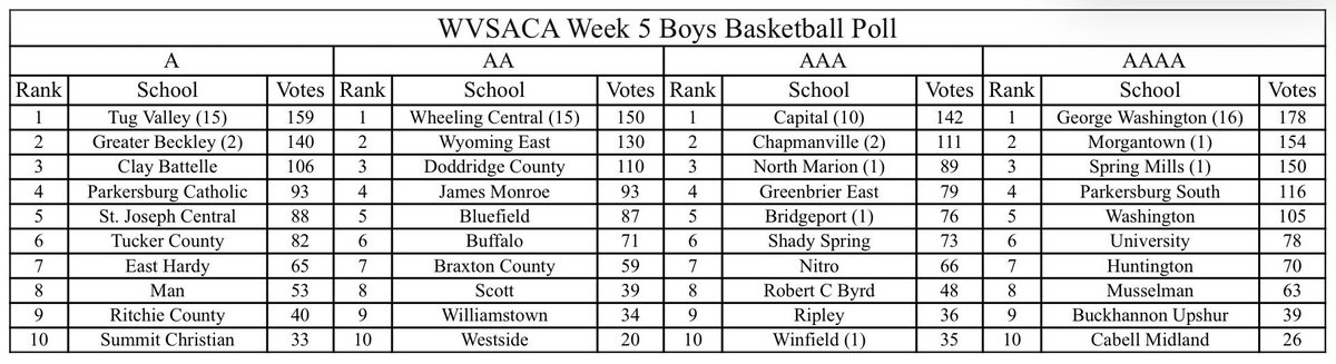 Olly Reed Sports LLC tweet media