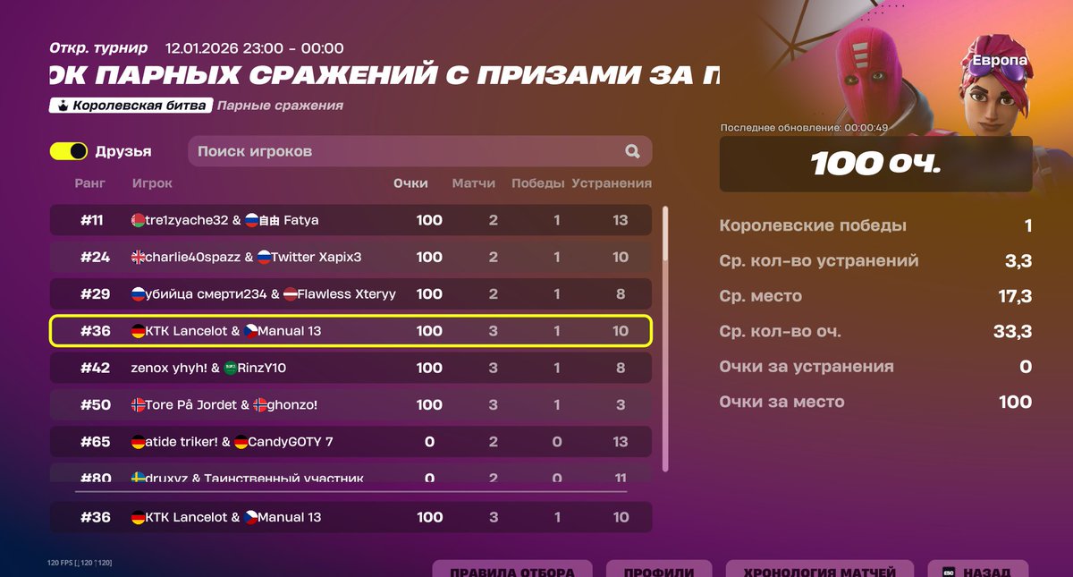 Lancelotfv's tweet image. +100$ duo vcc @KataktisS