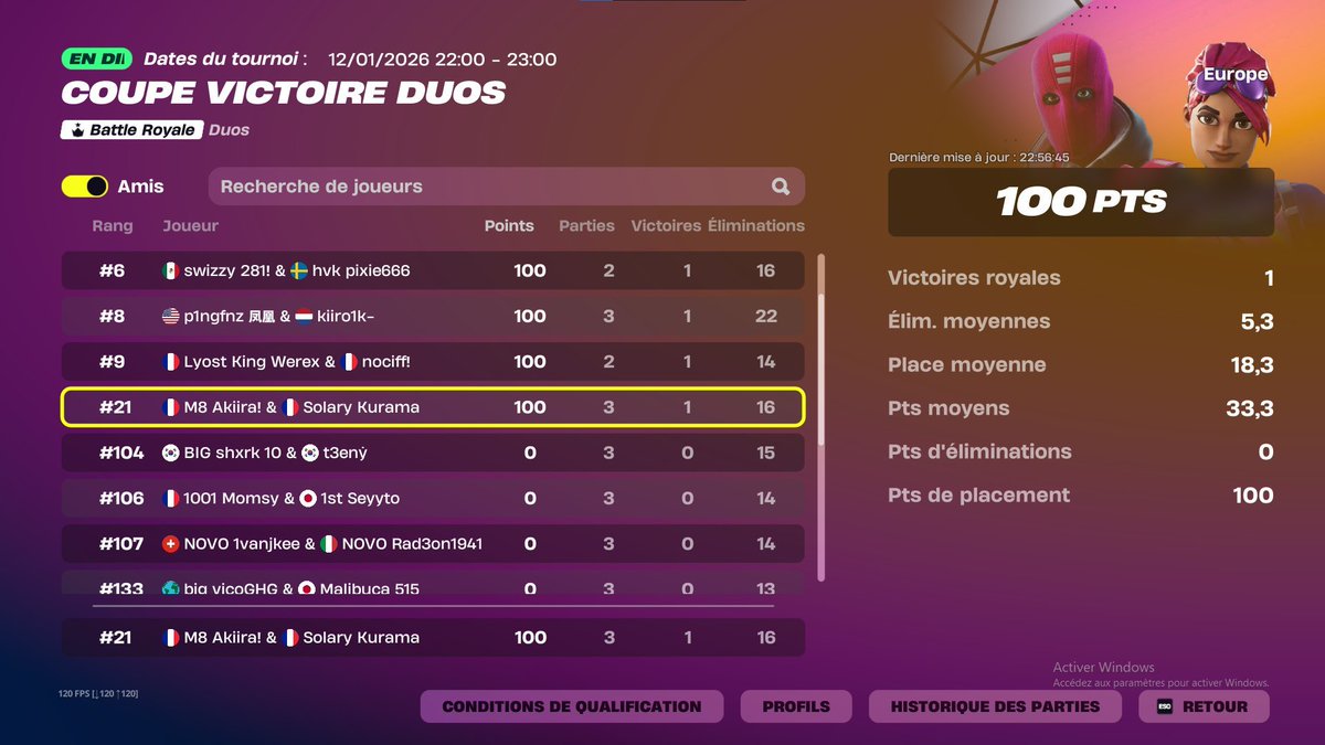 +200$ FINALS VICTORY w/<a href="/AkiiraFN/">M8 akiira</a> 🔥

#SLYWIN