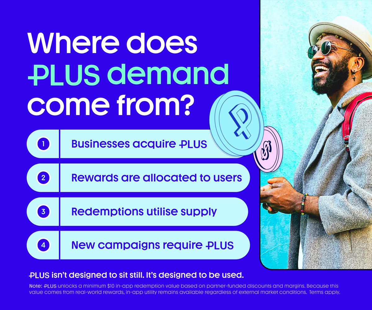 Demand doesn’t appear. It’s created.
The PLUS loop 👉 plusmore.xyz/blog/plus-more…