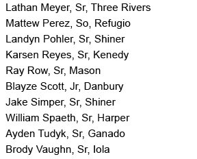 THSBTX's tweet photo. The 2A Top Players in Region IV

See the complete top 30 players in region IV, plus every other region in the preseason magazine:
https://t.co/XvUBJgXy8l

Get the bundle to save money!

@perez_matthew1 @LandynPohler @KarsenReyes @JakeSimper04 @AydenTudyk @brody_vaughn3 https://t.co/5c7D9TN33Q