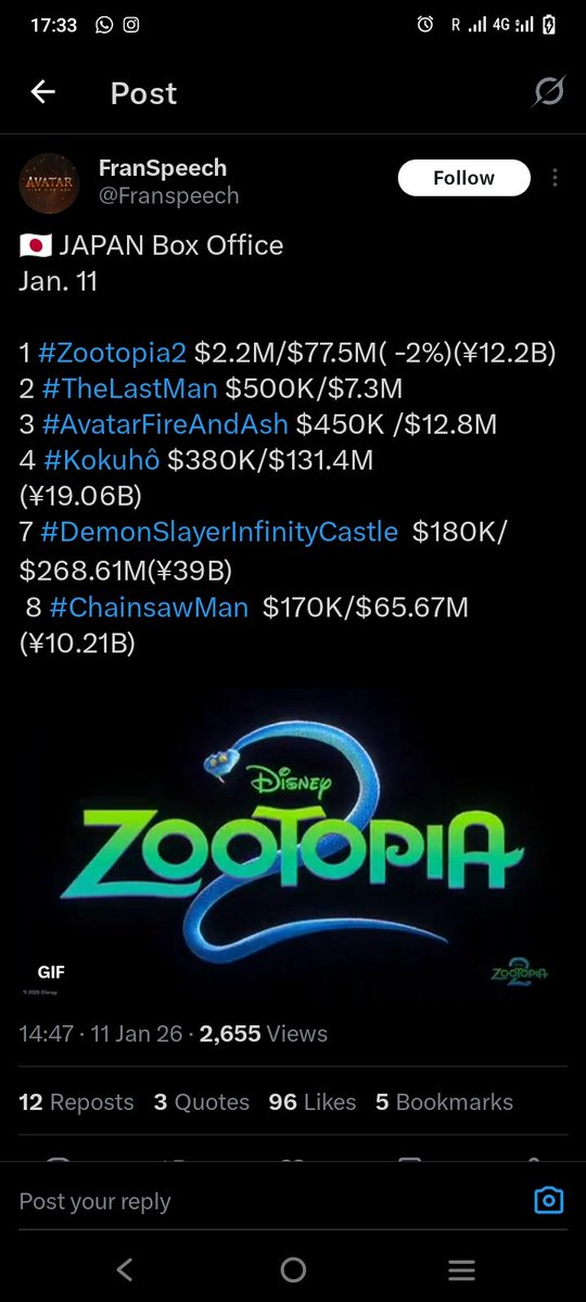 <a href="/WARDEVILHQ/">Mitaka Madness</a> Your movie lost to Zootopia in its own country. Hush😭