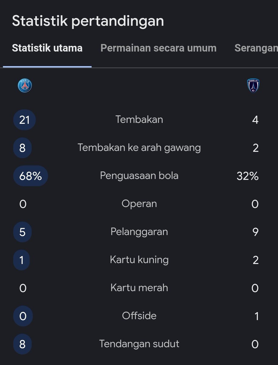 WOW PSG tersingkir dari Piala Prancis. 😱🤯