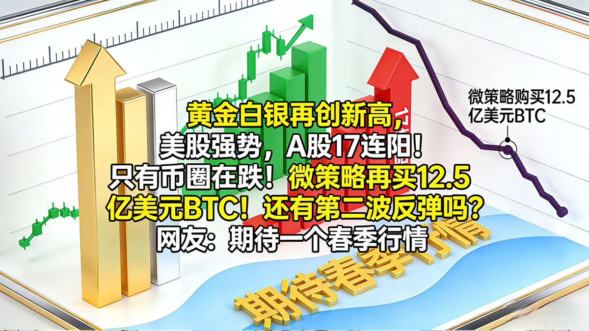 黄金白银再创新高，美股强势，A股17连阳！只有币圈在跌！微策略再买12.5亿美元BTC！还有第二波反弹吗？网友：期待一个春季行情这么难